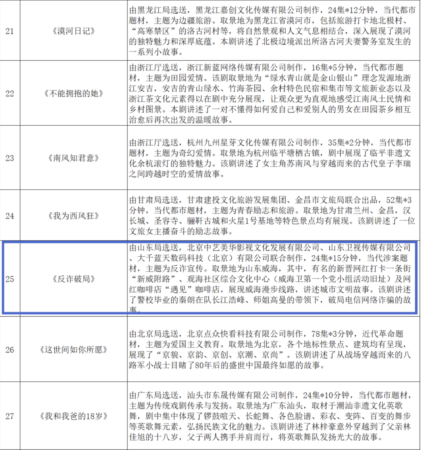 截屏2025-12-19 13.58.25.png