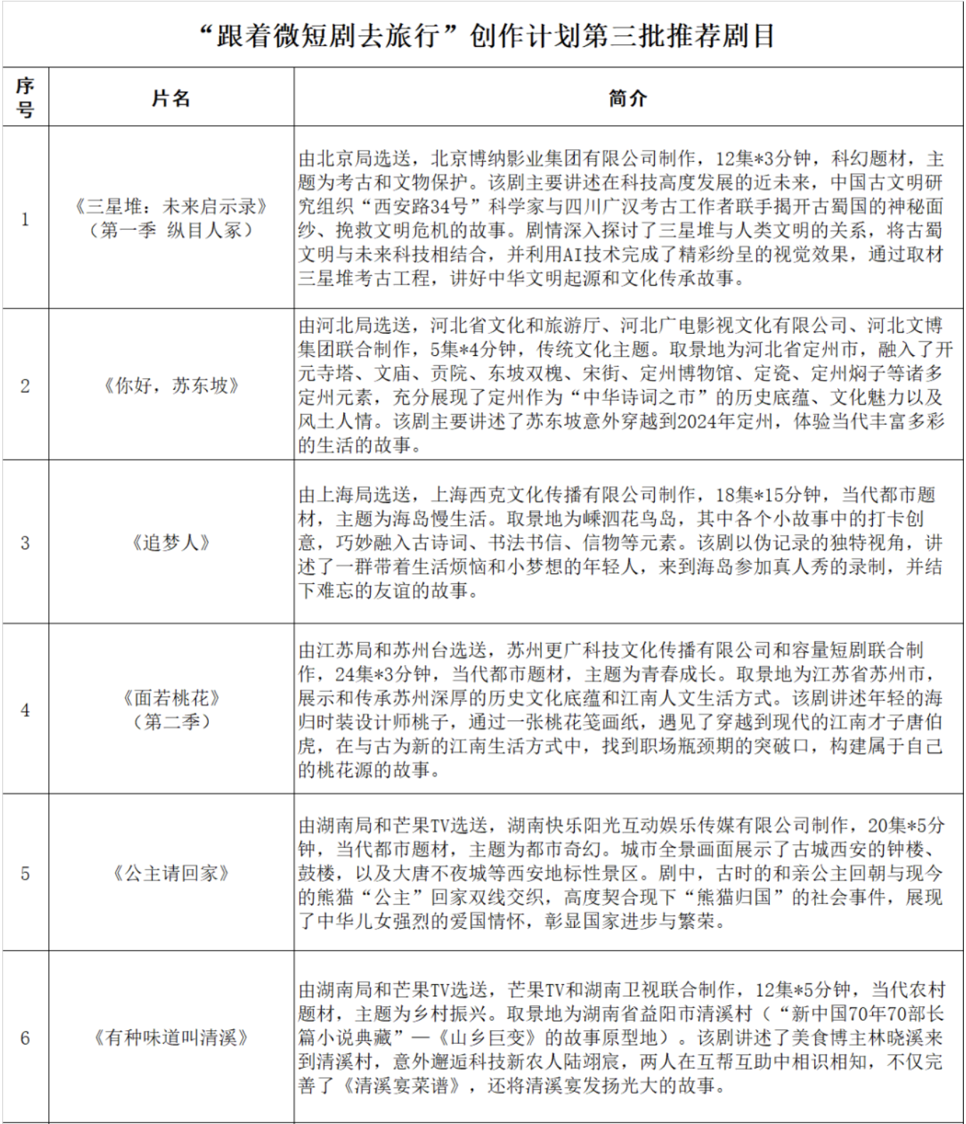 截屏2025-12-19 13.57.28.png