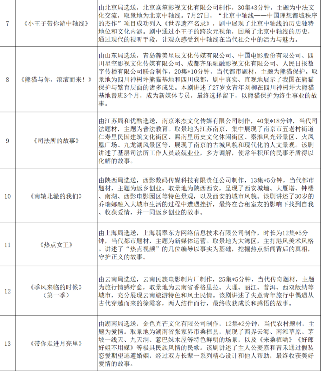 1766123820162014.png 截屏2025-12-19 13.57.45.png